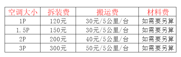 玉田空调移机及费用电话在哪里找